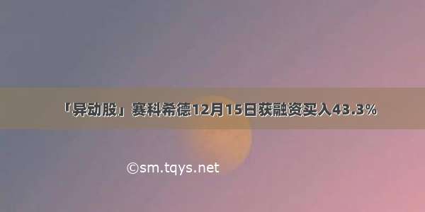 「异动股」赛科希德12月15日获融资买入43.3%