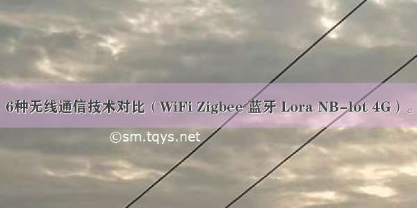 6种无线通信技术对比（WiFi Zigbee 蓝牙 Lora NB-lot 4G）。