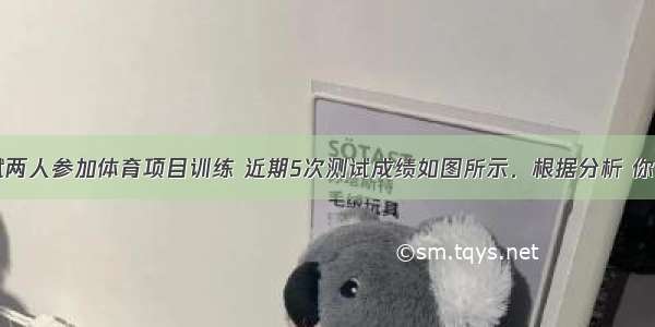 小洪和小斌两人参加体育项目训练 近期5次测试成绩如图所示．根据分析 你认为他们中