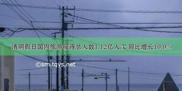 清明假日国内旅游接待总人数1.12亿人次 同比增长10.9%