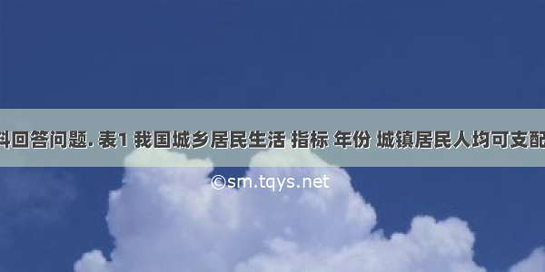 根据以下材料回答问题. 表1 我国城乡居民生活 指标 年份 城镇居民人均可支配收入增长率(