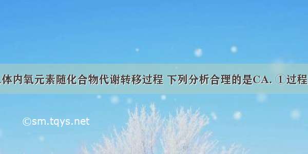 右图表示人体内氧元素随化合物代谢转移过程 下列分析合理的是CA. ①过程发生在核糖