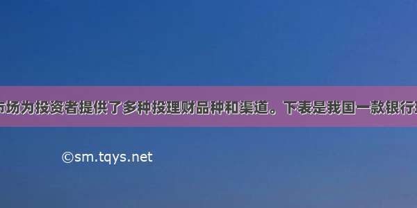 我国的金融市场为投资者提供了多种投理财品种和渠道。下表是我国一款银行理财产品的主