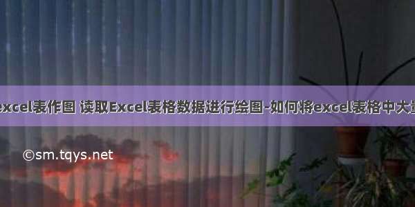 matlab读取excel表作图 读取Excel表格数据进行绘图-如何将excel表格中大量数据导入ma