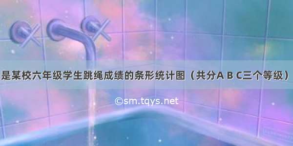 如图所示 是某校六年级学生跳绳成绩的条形统计图（共分A B C三个等级） 则下面的