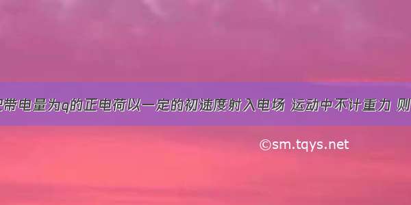 单选题把带电量为q的正电荷以一定的初速度射入电场 运动中不计重力 则：A.点电