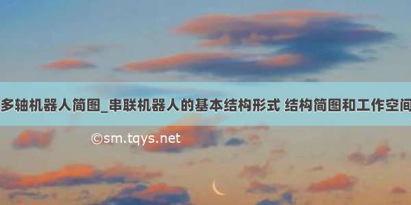 多轴机器人简图_串联机器人的基本结构形式 结构简图和工作空间