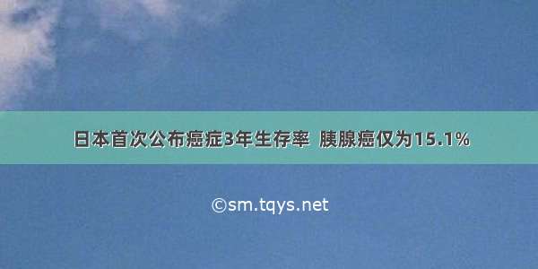 日本首次公布癌症3年生存率  胰腺癌仅为15.1%