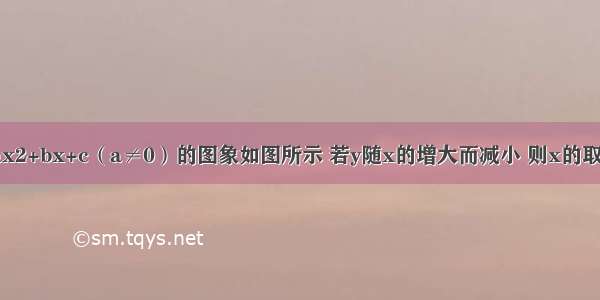 二次函数y=ax2+bx+c（a≠0）的图象如图所示 若y随x的增大而减小 则x的取值范围是A.x