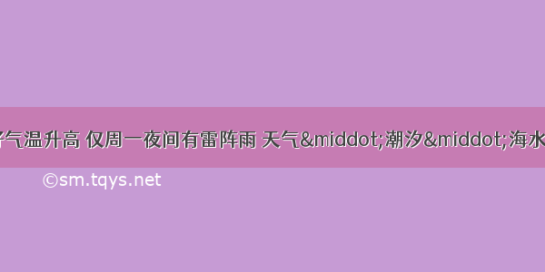 烟台本周天气晴好气温升高 仅周一夜间有雷阵雨 天气&middot;潮汐&middot;海水浴场 烟台新闻网 