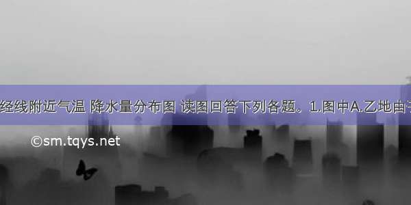 读某国2°E经线附近气温 降水量分布图 读图回答下列各题。1.图中A.乙地由于地形因素