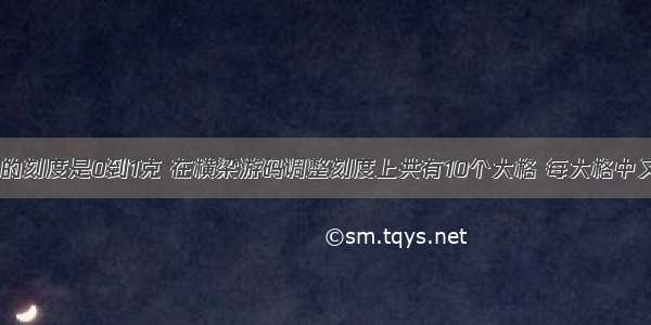 某架天平上的刻度是0到1克 在横梁游码调整刻度上共有10个大格 每大格中又有5个小格