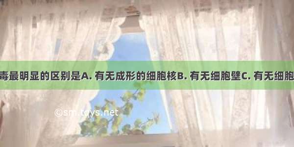 细菌与病毒最明显的区别是A. 有无成形的细胞核B. 有无细胞壁C. 有无细胞结构D. 有