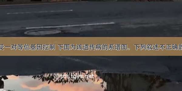 某种遗传病受一对等位基因控制 下图为该遗传病的系谱图。下列叙述不正确的是A.若该病