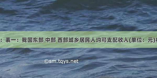 材料一：表一：我国东部 中部 西部城乡居民人均可支配收入(单位：元)材料二：