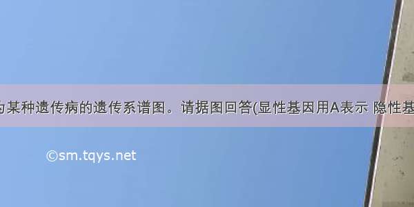 (6分)下图为某种遗传病的遗传系谱图。请据图回答(显性基因用A表示 隐性基因用a表示)