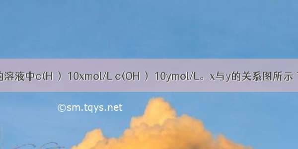 某温度下的溶液中c(H＋)＝10xmol/L c(OH－)＝10ymol/L。x与y的关系图所示 下列说法