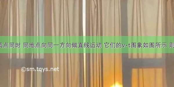 甲 乙两质点同时 同地点向同一方向做直线运动 它们的v-t图象如图所示 则A.乙始终