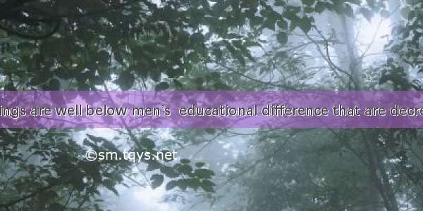 Women’s earnings are well below men’s  educational difference that are decreasing between