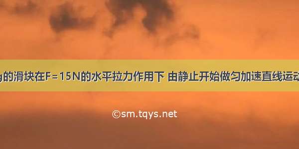 一质量为5kg的滑块在F=15N的水平拉力作用下 由静止开始做匀加速直线运动 若滑块与水