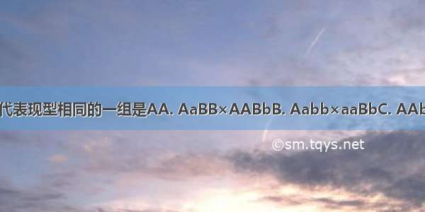 下列杂交组合中 后代与亲代表现型相同的一组是AA. AaBB×AABbB. Aabb×aaBbC. AAbb×aaBbD. AaBb×AaBB
