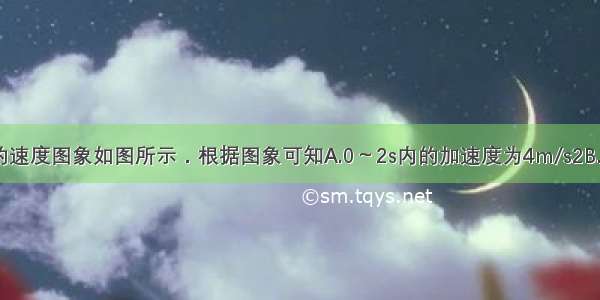 某物体运动的速度图象如图所示．根据图象可知A.0～2s内的加速度为4m/s2B.0～5s内的位