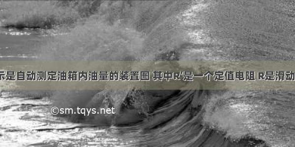 如图1所示是自动测定油箱内油量的装置图 其中R′是一个定值电阻 R是滑动变阻器 它