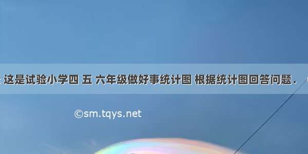 如图所示 这是试验小学四 五 六年级做好事统计图 根据统计图回答问题．（1）已知