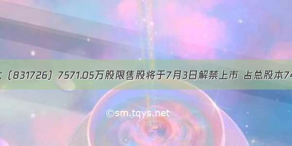 朱老六（831726）7571.05万股限售股将于7月3日解禁上市 占总股本74.12%